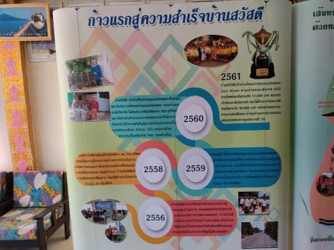 ศึกษาดูงานโครงการการเพิ่มประสิทธิภาพการบริหารจัดการขยะมูลฝอย